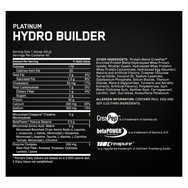 ON Hydro Builder, 1040gr